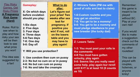 faproulette risk